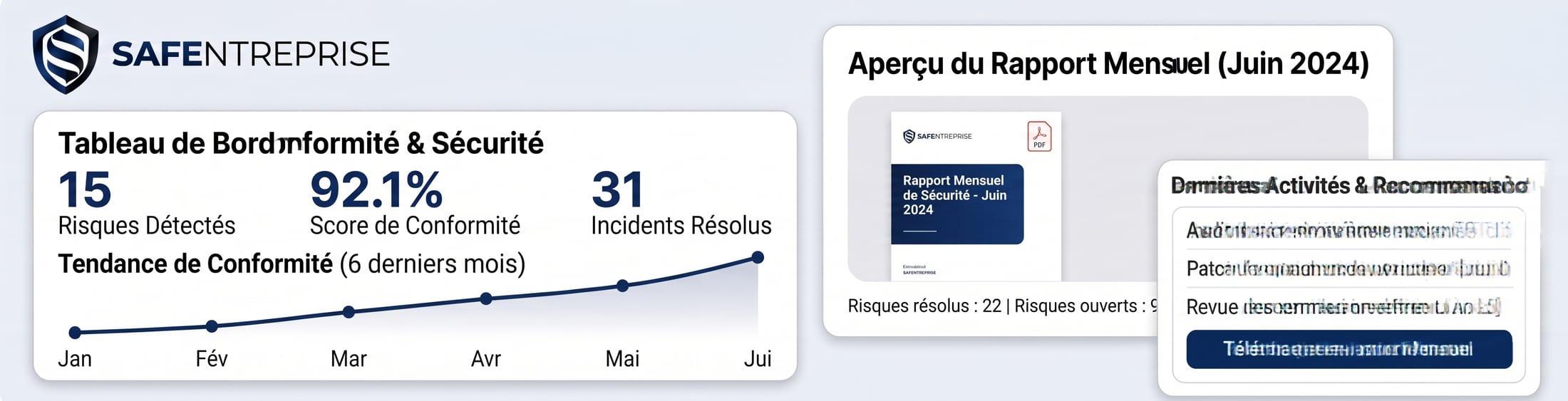 Écran Safentreprise : pilotez et prouvez